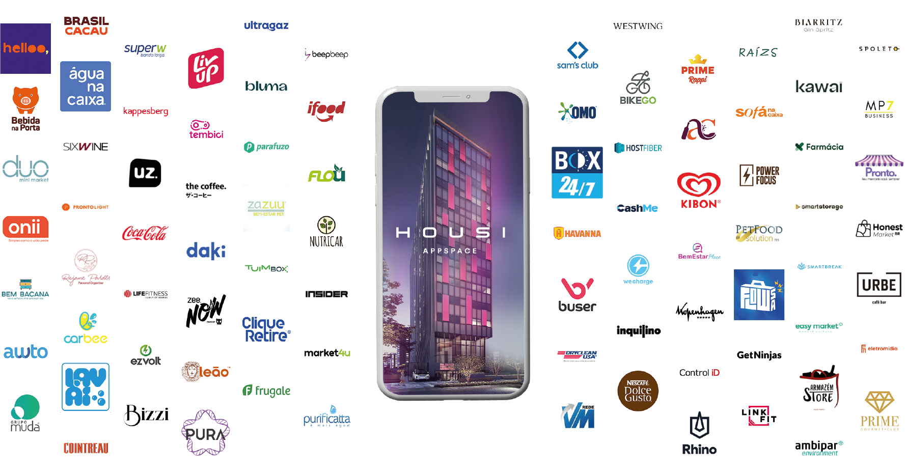 Ecossistema de aplicativos Housi AppSpace